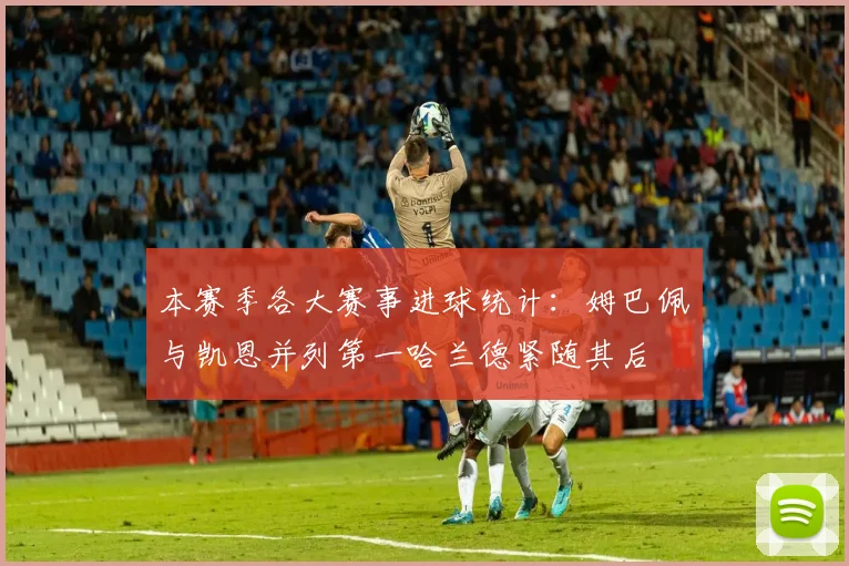 本赛季各大赛事进球统计：姆巴佩与凯恩并列第一哈兰德紧随其后